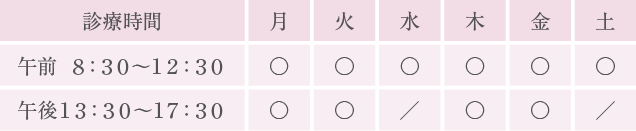 診療時間
